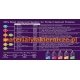 3M Marine Gelcoat materialylakiernicze.pl